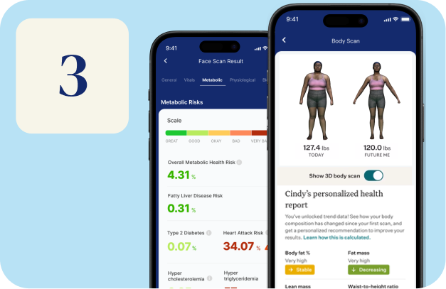 Quick & Personalized Results