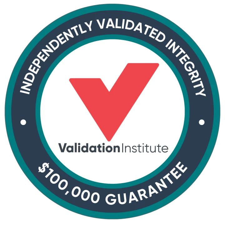 Independently validated
